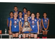 2014 - 10 & Under Girls State Volleyball Runner-up:
Texas Spirit, Round Rock